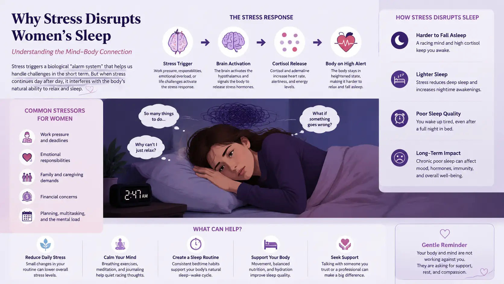 Why Stress Disrupts Women’s Sleep