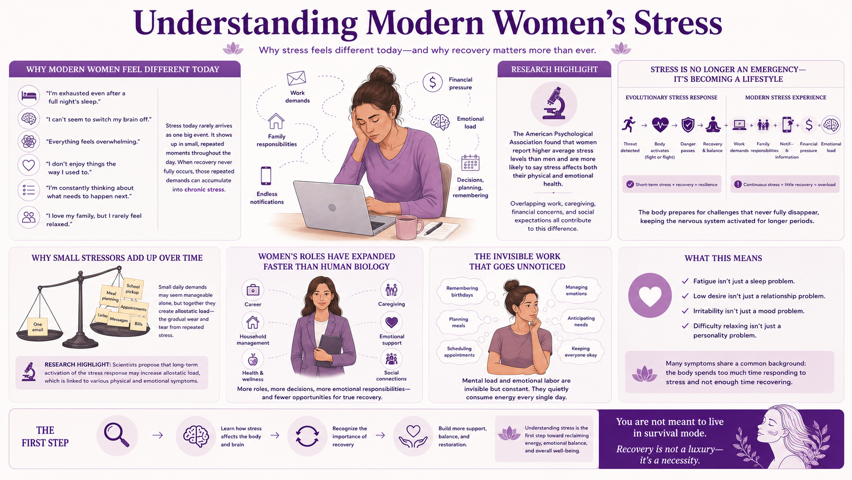 Why Are Modern Women More Stressed Than Ever?